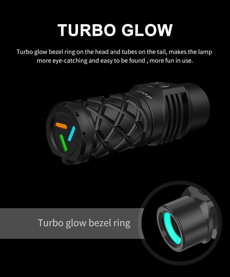 Thor Mini (Titanium) - Lumintop