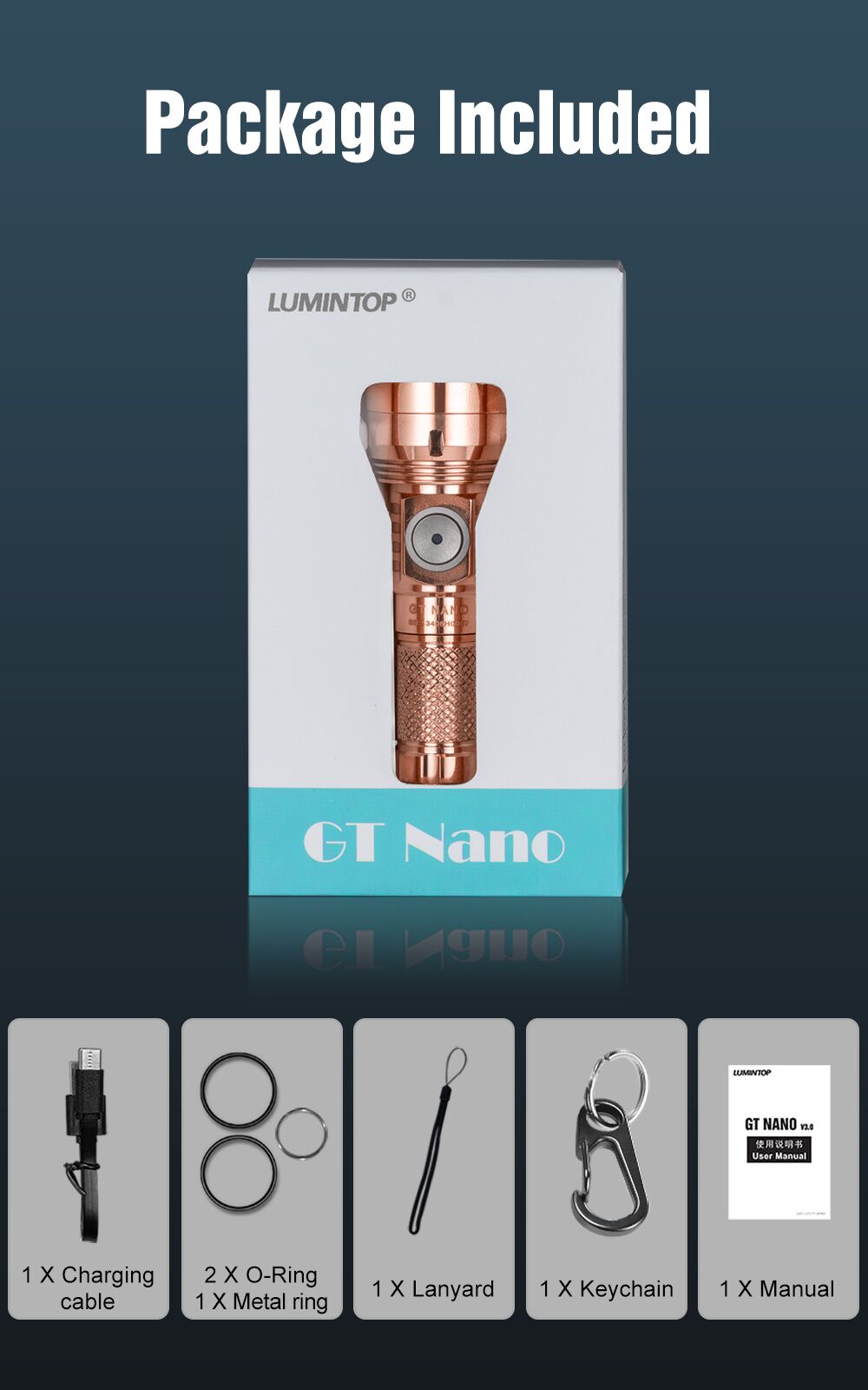 GT Nano3.0 Copper - Lumintop