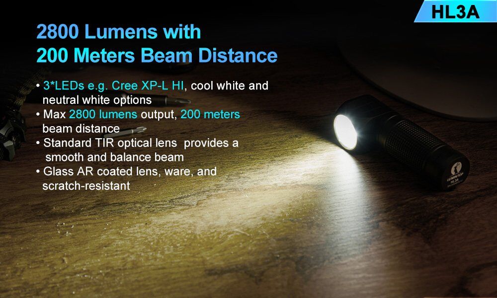 【新品】LUMINTOP HL3A LEDライト　2800ルーメンヘッドライト Lumintop HL3A 2800 Lumens Multifunctional Headlamp Handheld