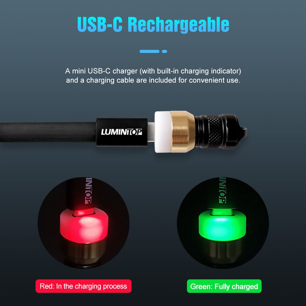 SOUNDFROG Barrel LED色: Warm White Frog - Lumintop