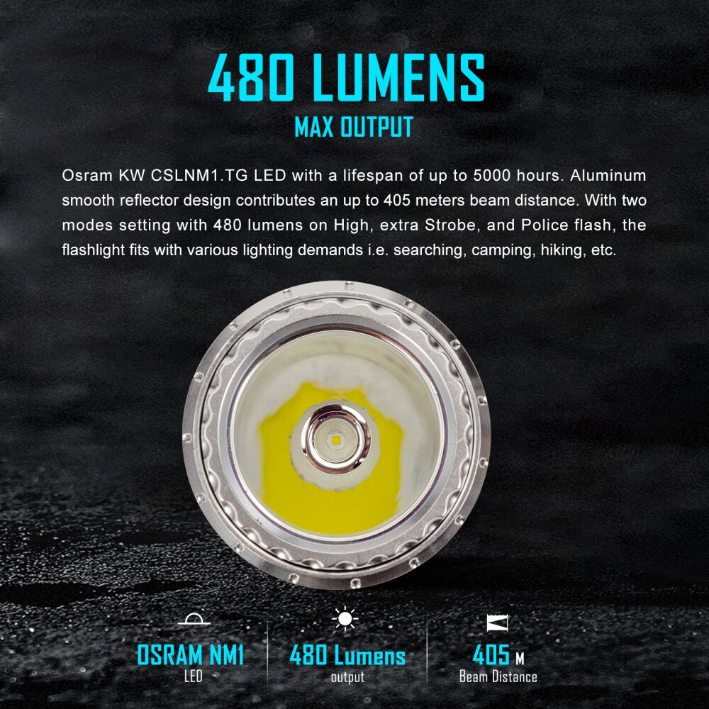 ライト・ランタン LUMINTOP THOR 1 GYRO LED / AL Thor 1 Gyro LED (Aluminum) - Lumintop