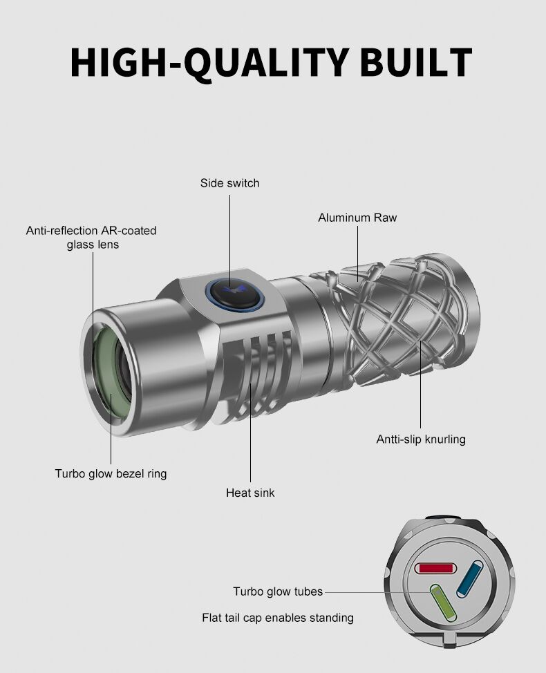 Thor Mini (Titanium) - Lumintop
