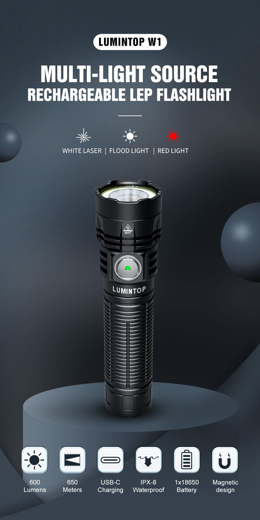 LUMINTOP W1 LEPライト+COBライト W1 - Lumintop