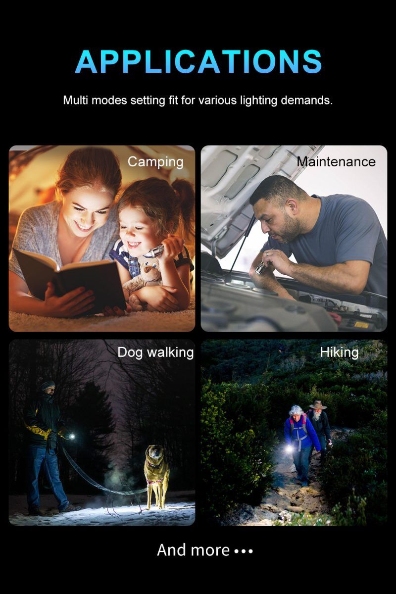 Ring King (Ant Man LED) - Lumintop Ring King (Ant Man LED) - Lumintop