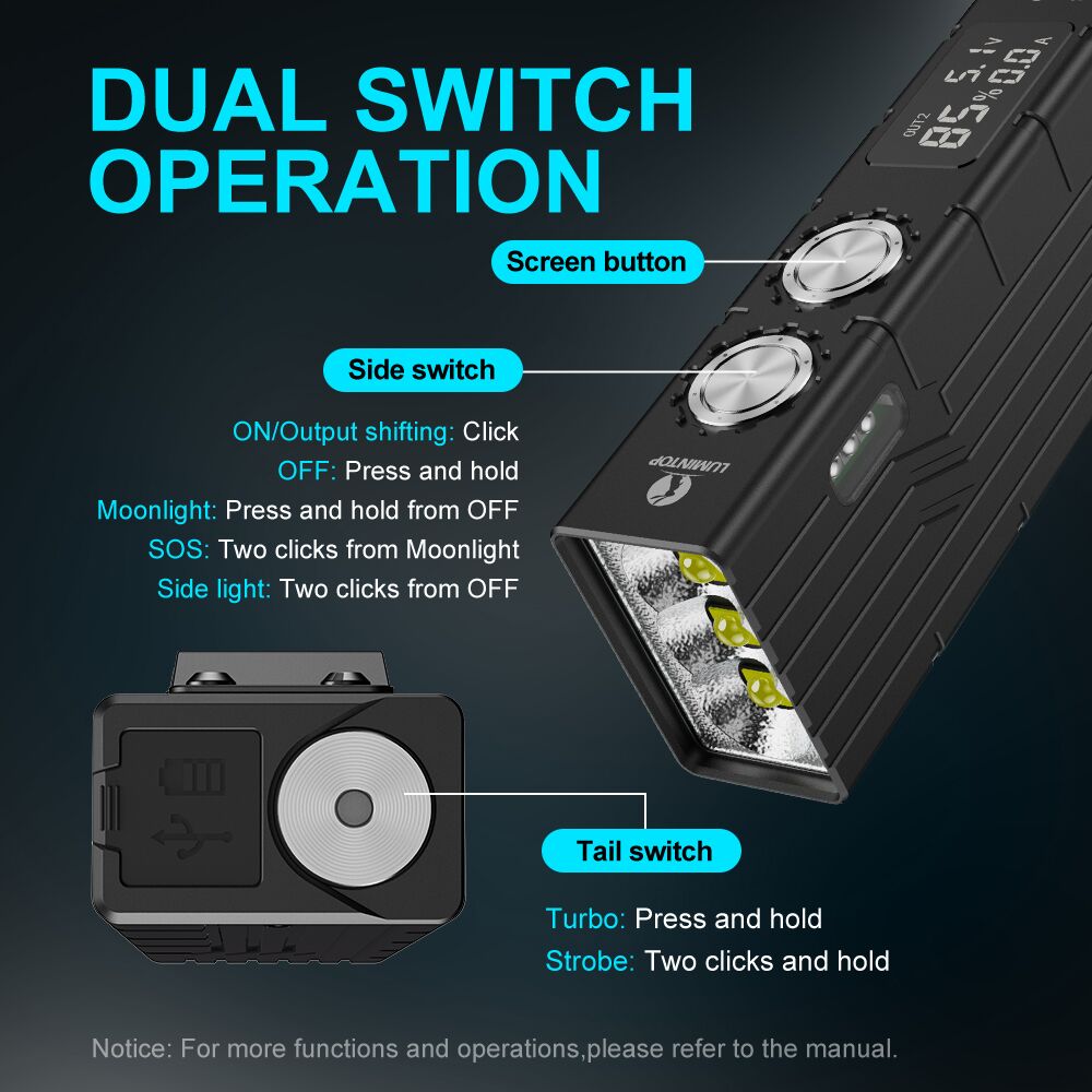 Moonbox (Black) - Lumintop
