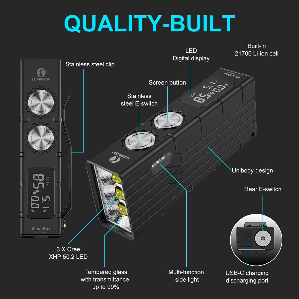 Lumintop Moonbox 10,000 Lumens Rechargeable Outdoor