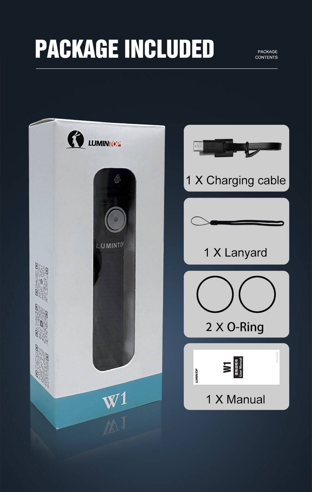 W1 - Lumintop