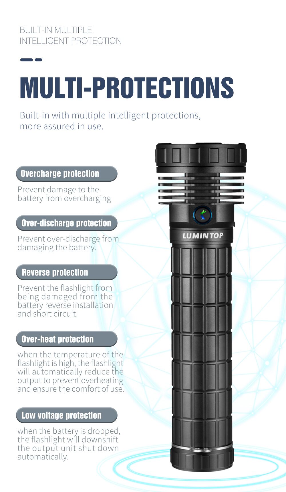 MACH 3.0 - Lumintop MACH 3.0 - Lumintop
