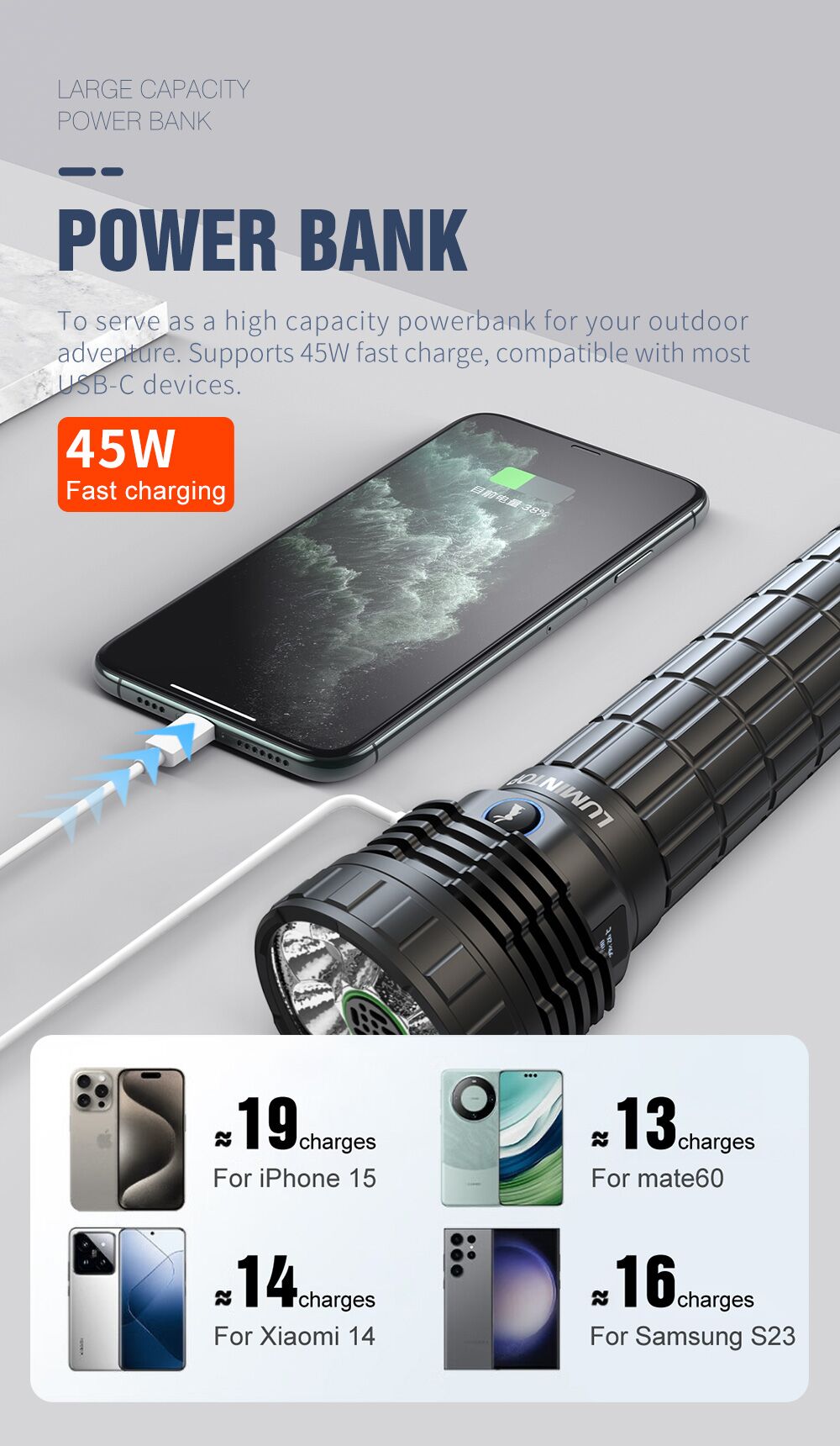 MACH 3.0 - Lumintop MACH 3.0 - Lumintop