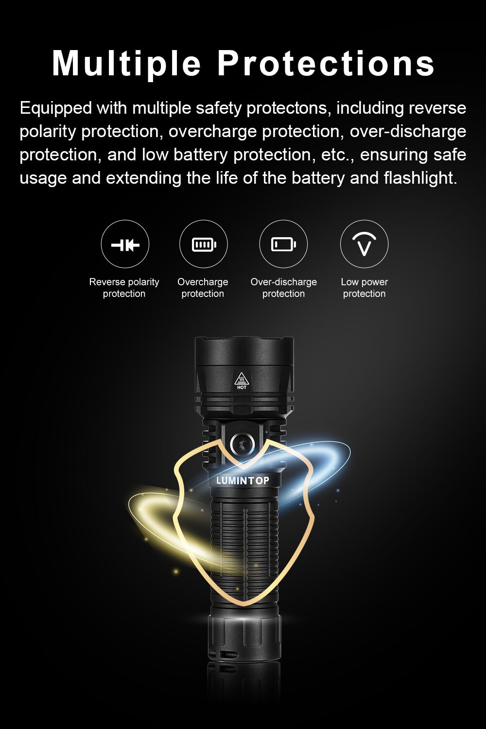 W2 - Lumintop
