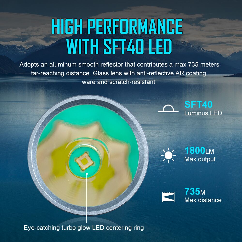 FW21 X9LS (Discontinued) - Lumintop