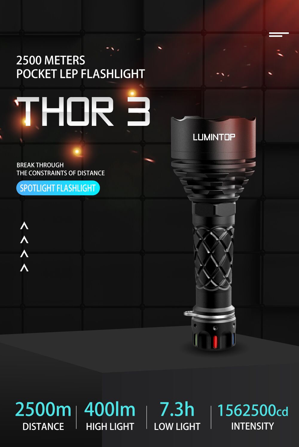 【新品、フルセット】lumintop Thor3 照射距離2500メートル❗️ Thor3 - Lumintop