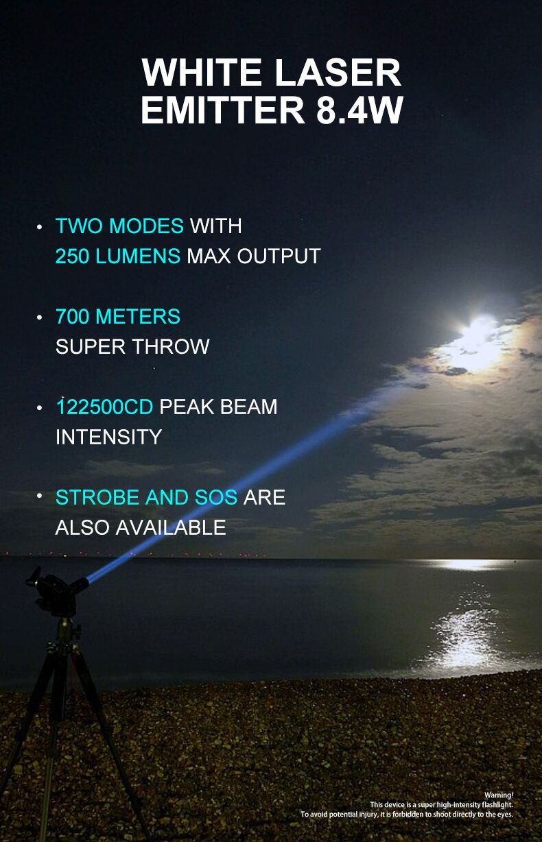 Thor Mini (Aluminum Green) - Lumintop