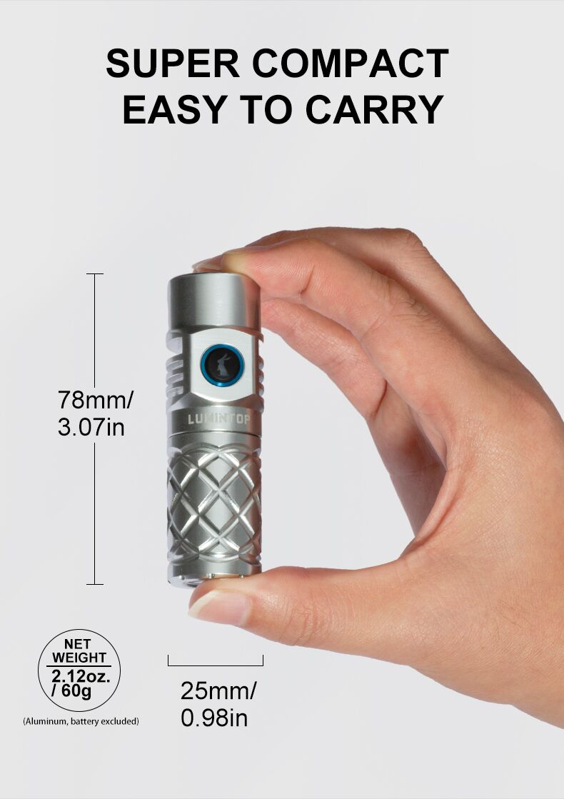 Thor Mini (Titanium) - Lumintop