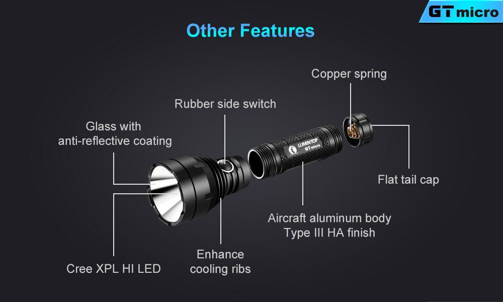 Lumintop GT Micro Copper EDC LED Flashlight OSRAM NM1 LED Flashlight 