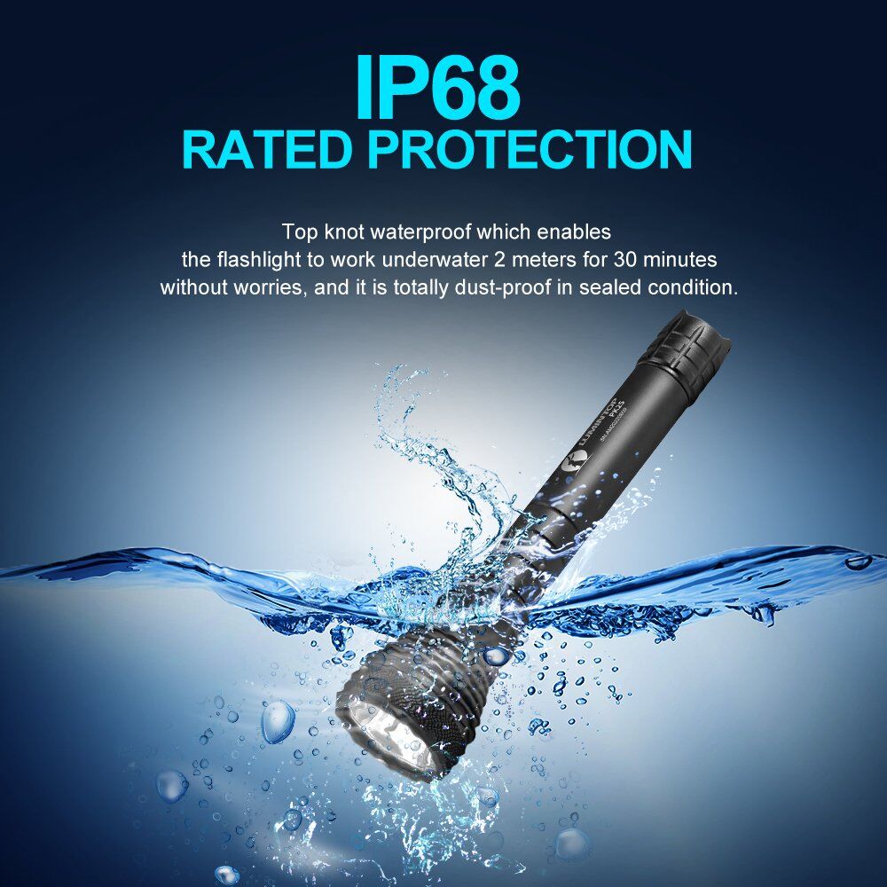 PK25 - Lumintop
