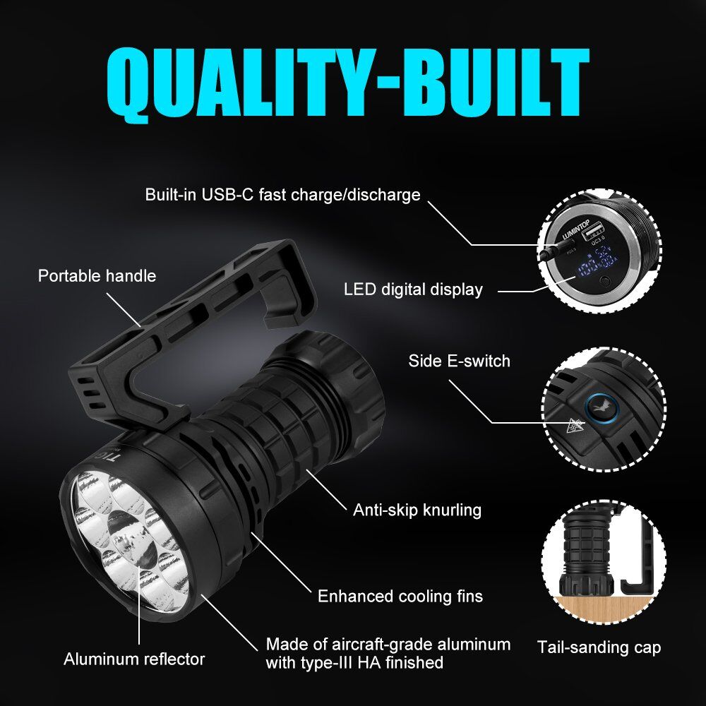 TIGER: LED CREE 20W XHP50 flashlight with zoom