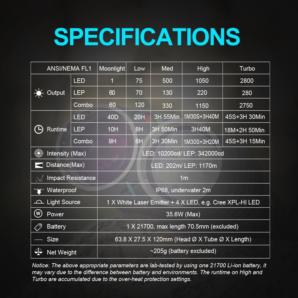 Thor 4 outlet pro specs